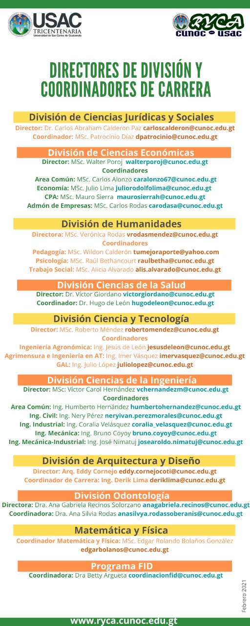listado dir